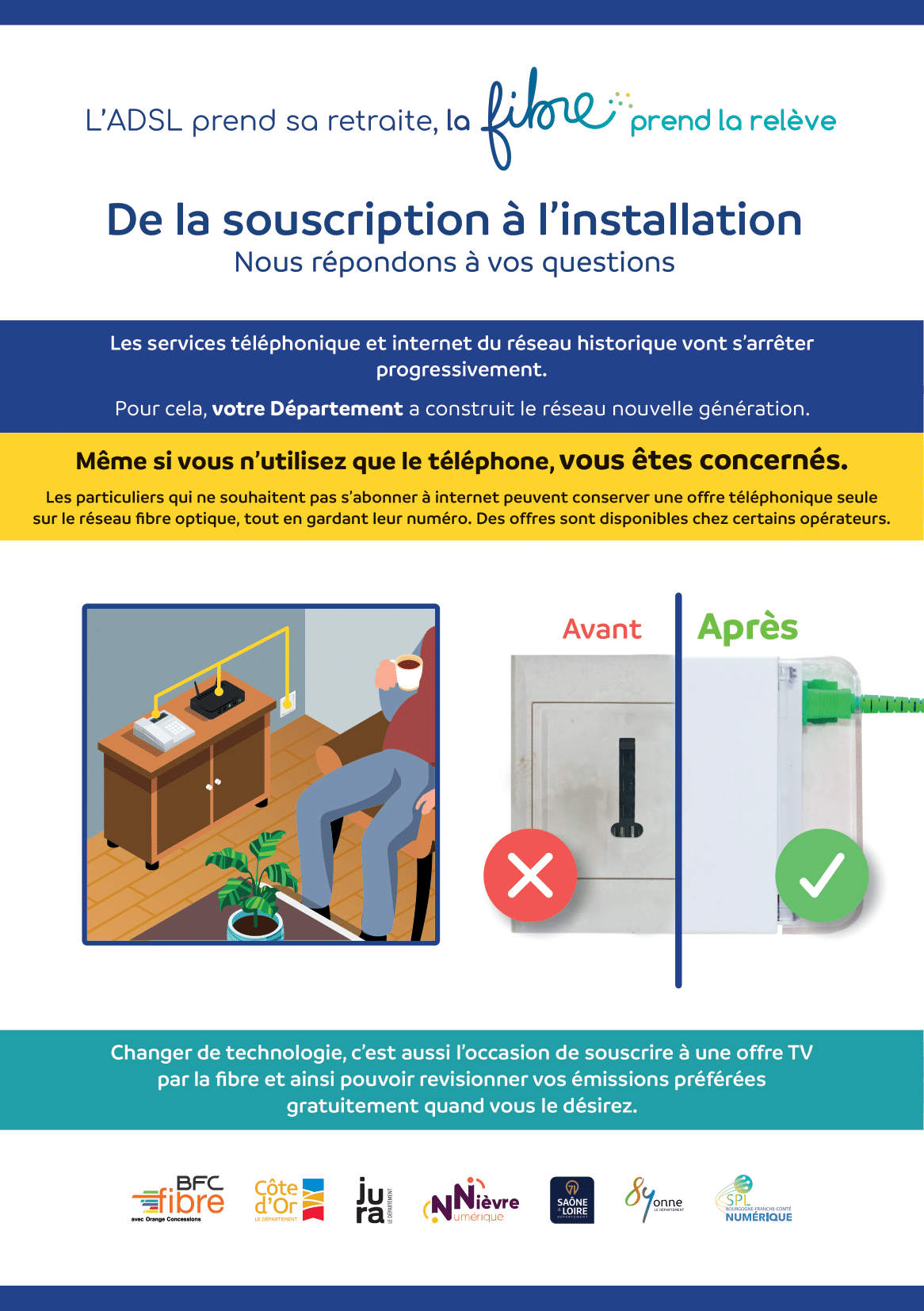 De la souscription à l'installation de la fibre internet à La Charité-sur-Loire et sur tout le département de la Nièvre
